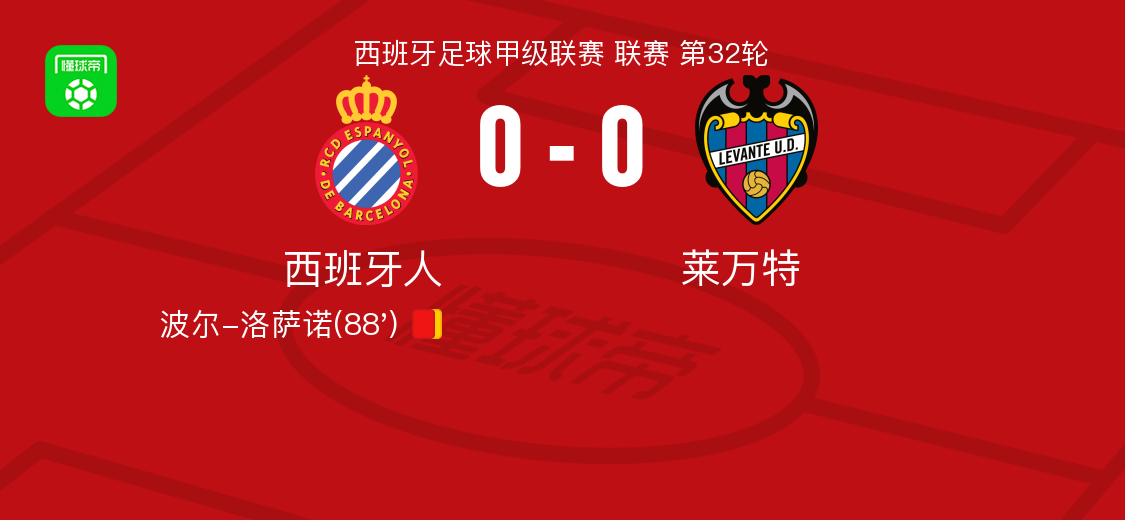 华体会体育app下载-西班牙人0-0莱万特，埃永错失良机