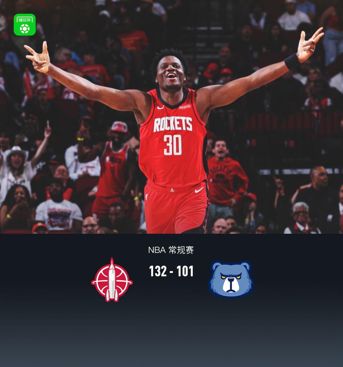 华体会体育-火箭132-101送灰熊8连败，伊森20+8，卡佩拉23+13